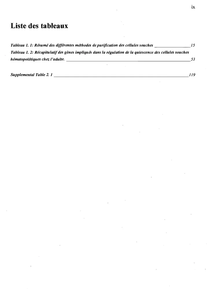 Tableau 1.  1: Résumé des  différentes méthodes de purification des  cellules souches _ _ _ _ _ _ _ _   15  Tableau 1