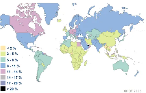 Figure 8 : Estimation de la prévalence mondiale du diabète en 2025 selon la Fédération 