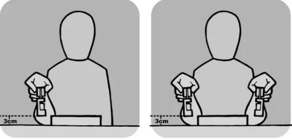 Figure  4.2  A )  Lifting  task,  unilateral  condition 