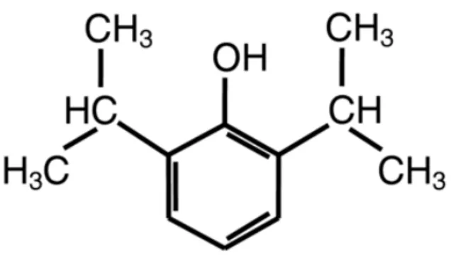 Figure 11: Struture chimique du propofol (56) 