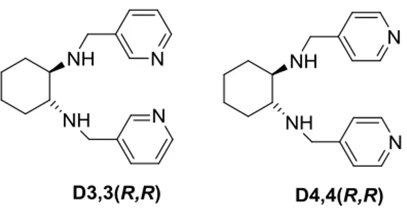 Figure 3-24. (1R,2R)-N 1 ,N 2 -bis(pyridin-2-ylmethyl)cyclohexane-1,2-diamine.  Chiral  complexes  of  manganese  with  D2,2(R,R)  compound  were  successfully  used  in  the  catalytic  epoxidation  of  terminal  olefins 79 