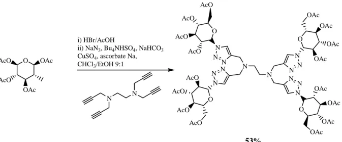 Figure 9. Utilisation de la chimie clic pour la synthèse &#34;monotope&#34; de glycodendrimères[13] 