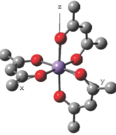Figure 3.3: The [γ-Mn(acac) 3 ] (acac=acetylacetonato) complex and its magnetic axes frame
