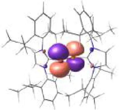 Figure 6. Orbitale moléculaire la plus basse vacante (BV) pour le dication 24a 2+