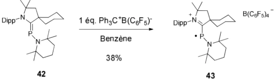Figure  7.  Spcetres RPE du radical cation 43 en solution dans le fluorobenzène,  enregistré  à  température  ambiante  (gauche)  et  en  solution  congelée  à  100  K  (droite)