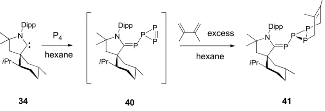 Figure 3. Solid state structure of 41, 50% thermal ellipsoids are shown. Hydrogen  atoms are omitted for clarity