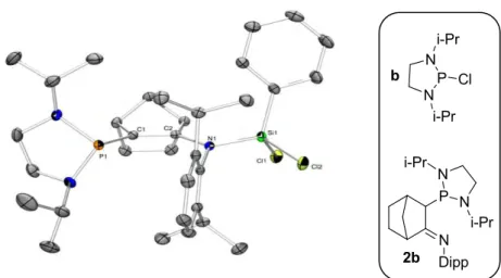 Figure 2 : Structure moléculaire de la phosphino-N-silyl-énamine 4. Longueurs de liaison (Å) et angles(°) :  Si-N1: 1,721; N1-C2 : 1,417 ; C1-C2 : 1,356 ; P-C1 : 1,820