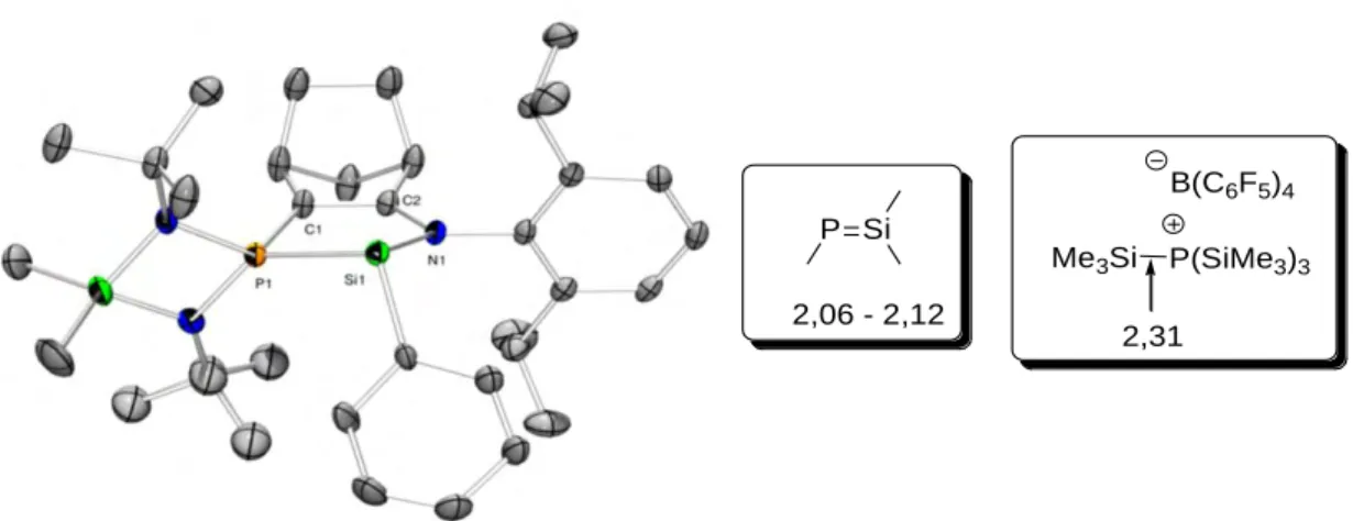 Figure 4 : Structure moléculaire du sila-ylure 5. Longueurs de liaison (Å) et angles (°) :  P-Si : 2,319 ; Si-N : 1,846 ; P-C1 : 1,729 ; N-C2 : 1,348 ; C1-C2 : 1,389  