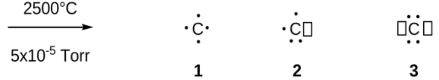 Figure 2 : Réaction du carbone atomique avec l’acétone et le pyrrole  