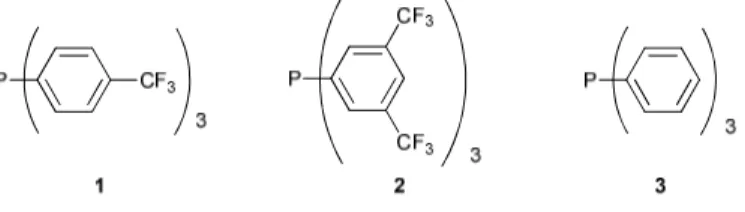 Figure 3.1. P-donor ligands (1-3) used to stabilize RhL and RuL nanoparticles. 
