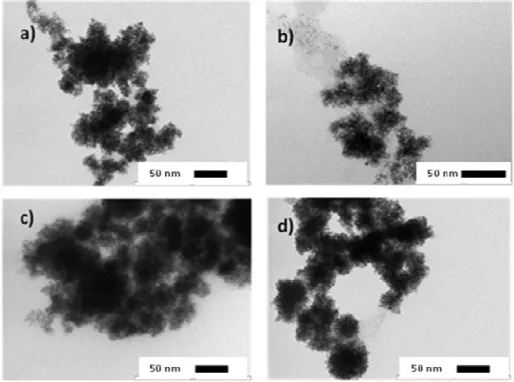Figure 3.8. TEM micrographs of RhNP after styrene hydrogenation. Top: Rh1 in a) THF and b)  scCO 2 