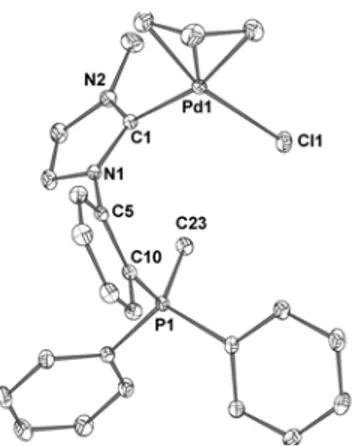 Figure  2.  Diagramme  ORTEP  de  la  structure  du  complexe  VI  déterminée  par  DRX