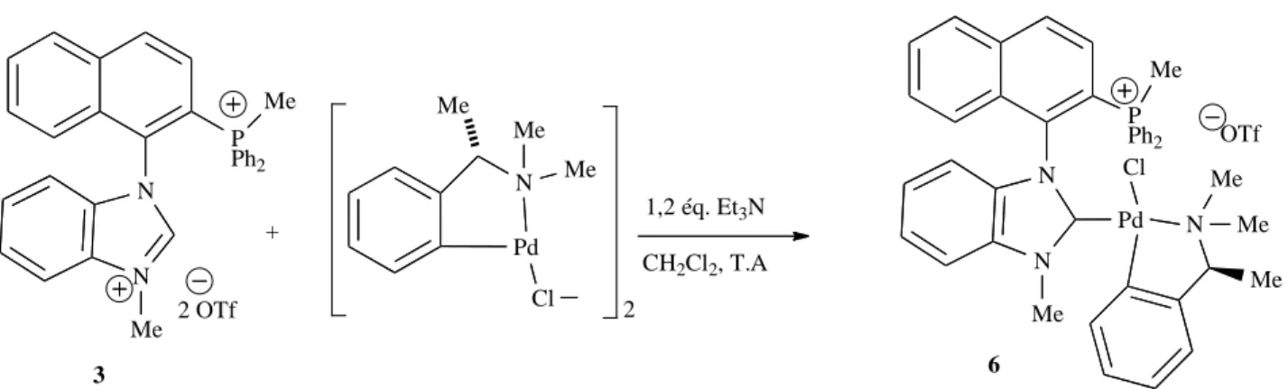 Tableau 3. Déplacements chimiques (en ppm) en RMN  31 P,  13 C et  1 H des phosphoniums V, 3  et des complexes VI, 4, et 6