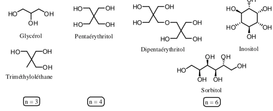 Figure 3 : Polyols à n OH généralement utilisés pour la synthèse d'étoiles à n branches