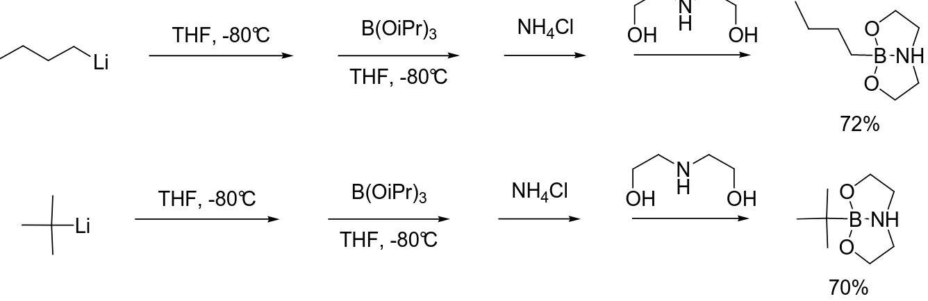 Figure II-37 – Synthèse des dérivés n-butyle 8 et tert-butyle 9 dioxazaborocanes 