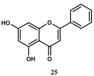 Figure 7 : Structure de la chrysine