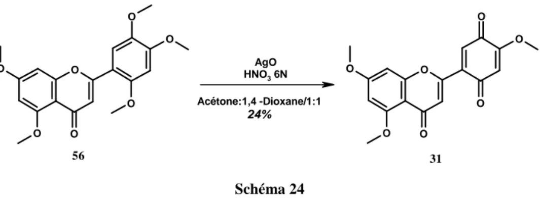 Tableau 1 : Différents essais de déméthylation oxydante. 