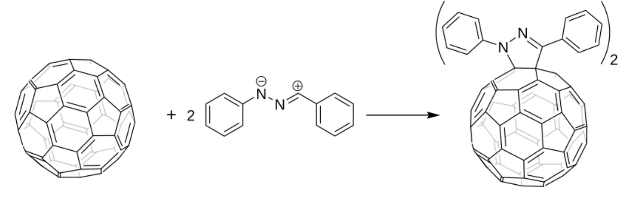 Figure 35 : Premier exemple d’une réaction entre un nitrile imine et le C 60 