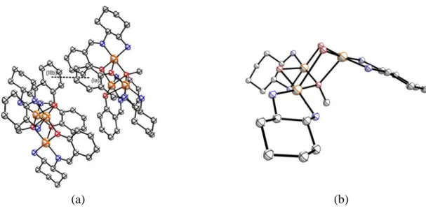 Figure II.10 : (a) Représentation des interactions de type π-π dans le complexe [Cu 3 (Lb 1 ) 3 (µ-