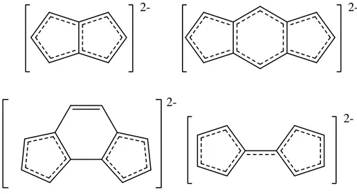 Figure 9: Diagrams of the dianionic species of pentalene, s-indacene, as-indacene, and 