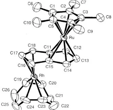 Figure 11: X-ray structure of Cp*Ru-Pn-Rh(COD). 