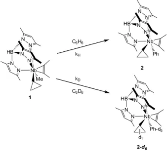 Tableau 5. Proportion en complexe hydrogéné 2 et deutéré 2-d 6  essai Nb-Ph-d 0 Nb-Ph-d 5 k H /k D