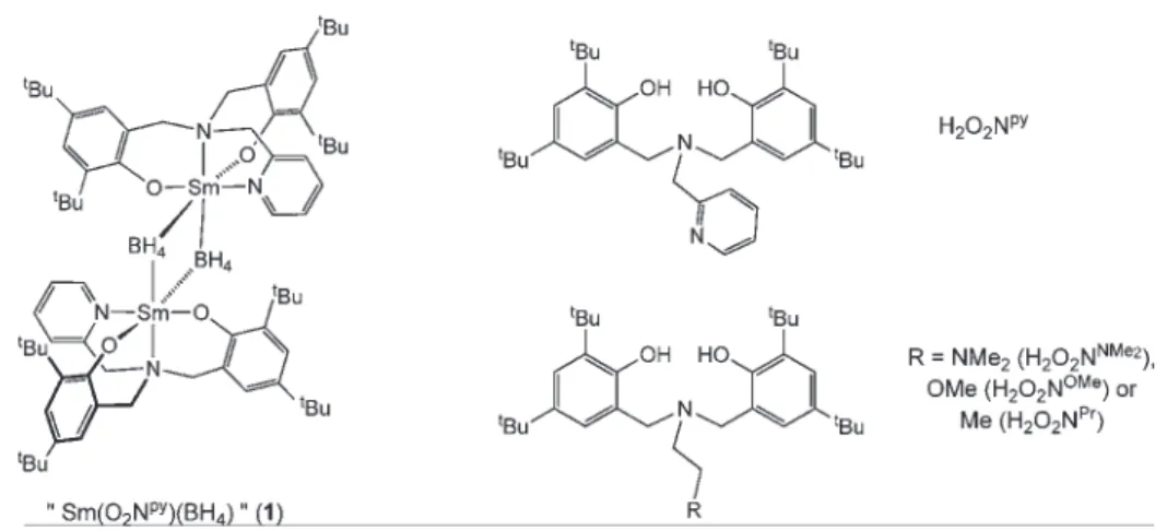 Figure 2. Previously proposed structure of “Sm(O 2 N py )(BH 4 )” (1) and the bis(phenolate)amine ligands “H 2 O 2 N L ” used herein