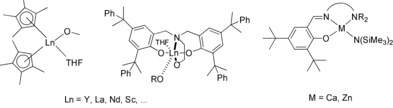 Figure 5. Structures des catalyseurs « single-site » à base de terres rares et de métaux 