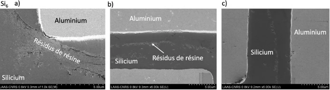 Figure II.20 Images MEB de l'échantillon Si 6  a) après lift-off, b) après AZ Remover et c) après DMSO 