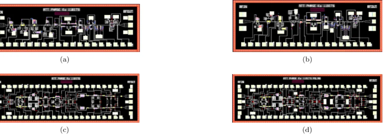 Figure 1.25 – Circuits réalisés selon l’objectif et l’axe de conception choisis ; Single-ended (a) sans optimisation (b) avec optimisation ; Différentiels (c) sans optimisation (d) avec optimisation