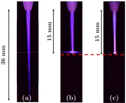 Figure 3-1.  Photographies du jet plasma : -(a) sans cible, -(b)  en présence de la cible diélectrique, 