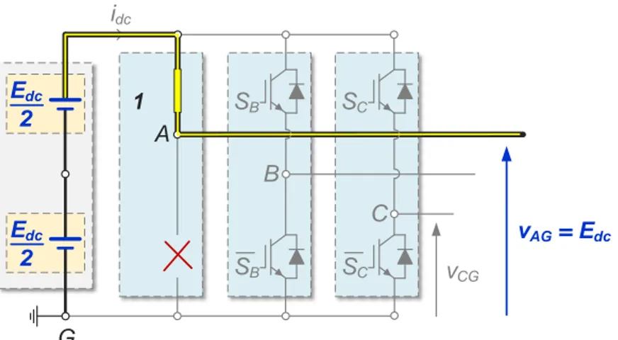 Figure 1.2 – Illustration du résultat de la mise à l’état 1 d’une cellule de commutation.