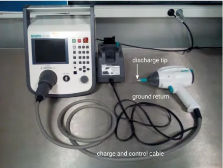 Figure 1.11: Picture of an ESD gun IEC 61000-4-2 compliant