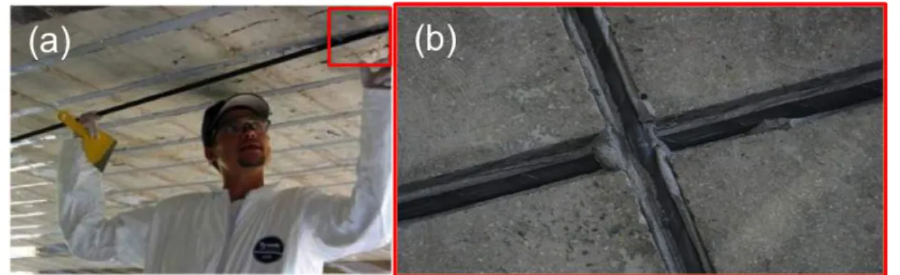 Figure II. - 9 : Tissu de renforcement –  (a)  Face extérieure et (b) Face coté poutre  Pour	avoir	une	idée	des	propriétés	des	matériaux	qui	composent	le	béton	armé	de	la	 poutre,	notre	béton	est	dit	«	standard	»	tous	usages	;	et	obéit	à	la	règle	du	1	–	2	–	3	pour	 remplir	la	bétonnière:	1	mesure	de	ciment,	2	mesures	de	sable	et	3	de	graviers.		 Ciment 358 kg/m 3 Sable (0/5 mm) 734 kg/m 3 Granulats (5/15 mm) 1093 kg/m 3 Eau 179 kg/m 3COMPOSITION DU BÉTON((