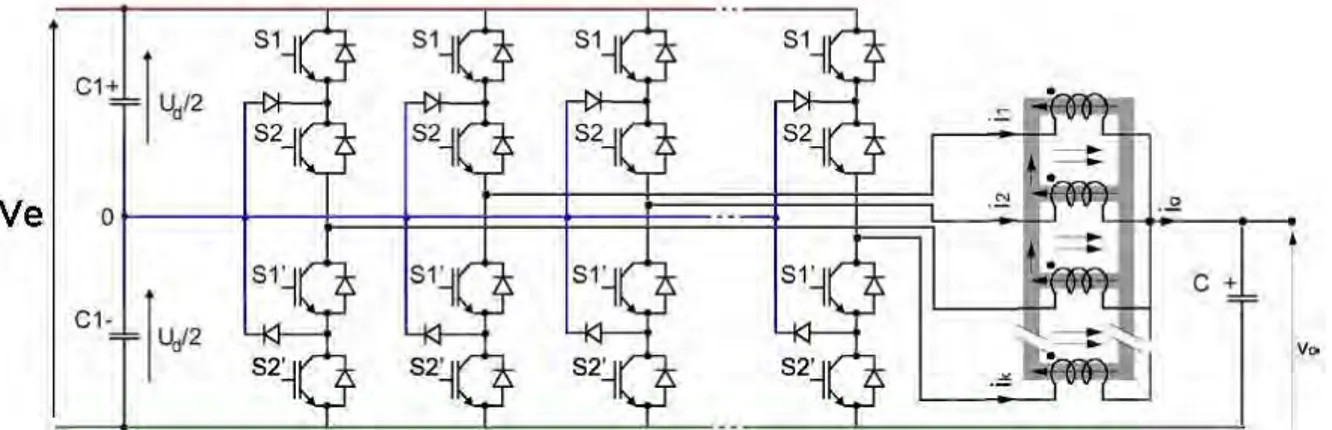 Figure	1-15:	Exemple	d'inductances	couplées	sur	un	convertisseur	entrelacé	multi-niveaux	NPC	[30].	 