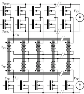 Figure	1-21:	Convertisseur	isolé	multicellulaire	parallèle	à	transfert	direct	en	utilisant	un	Transformateur	 Inter-Cellules	[29] 