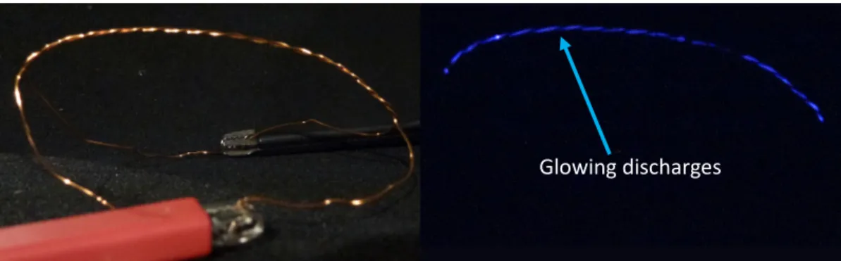 Figure 30: PD light emission on a twisted pair of enamelled wire sample 