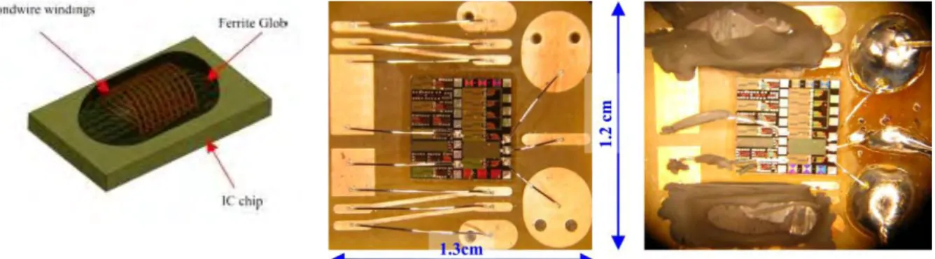 Figure 1-8 : Air-core micro-inductor realized in four and three layers of electroplated copper, USA  army laboratory, in 2012 and 2014[13, 14] 