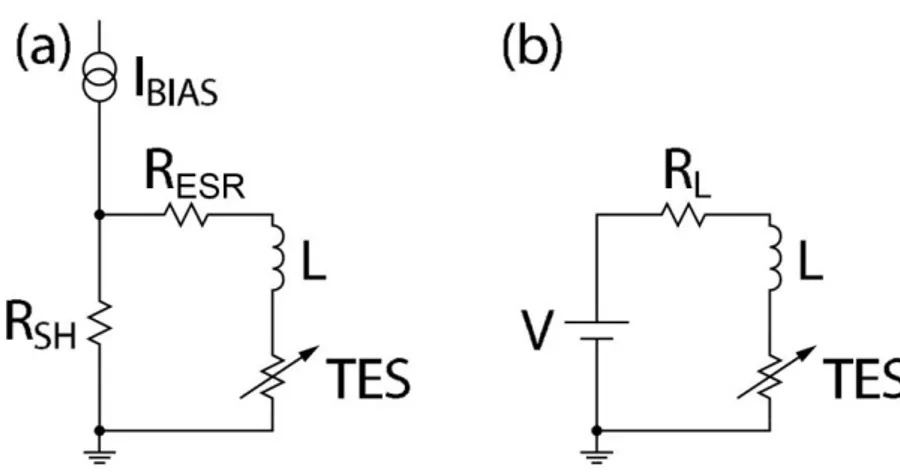 Fig. 3-3 : Circuit de polarisation du TES 