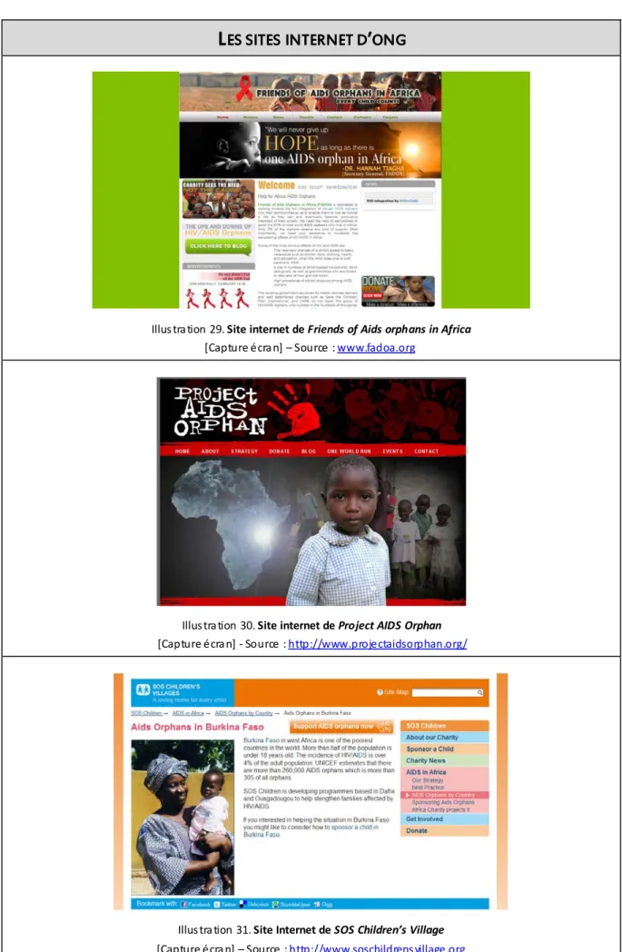 Illustration 29. Site internet de Friends of Aids orphans in Africa  