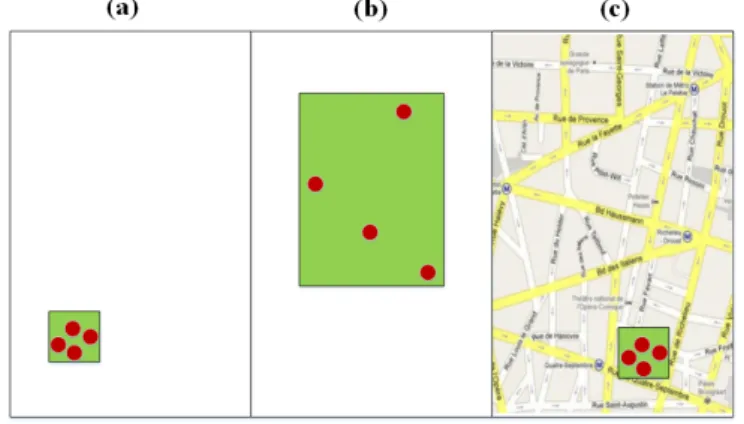 Figure 3.5 – Attaque d’homogénéité de localisation [2].