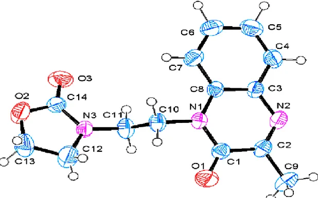 Figure 8 : Ortep du composé 154 