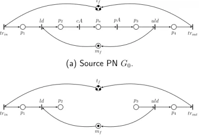 Figure 3.4: An application of NRS rule r 0 to G 0 .