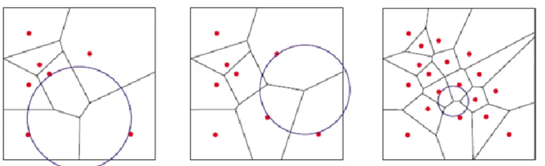 Figure 12. Sur-échantillonnage sur le plan d'approximation locale par le  diagramme de Voronoï (Alexa, et al