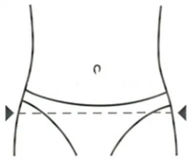 Figure 2-7 : Mesure du tour de hanche à l’aide d’un ruban-mètre.  IV-7- Surface corporelle 