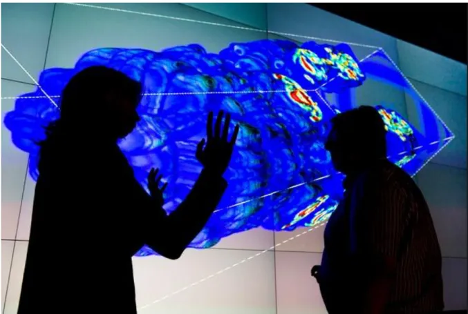 Figure 1. 2. La visualisation scientifique.  1.3.2 L’aide à la décision 