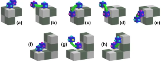 Figure 2.4: (a-e) convex transition sequence, (f-h) concave transition
