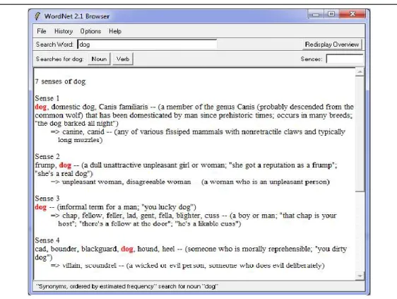 Figure 2.8 : un exemple de WordNet (version bureau). 