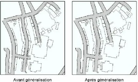 Figure  II-3 Données généralisées par une méthode itérative basée sur la technique du recuit  simulé (Ware  et al.,  2003)