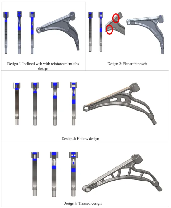 Figure 6. Modified design proposed for automotive mechanical suspension control arm structure.